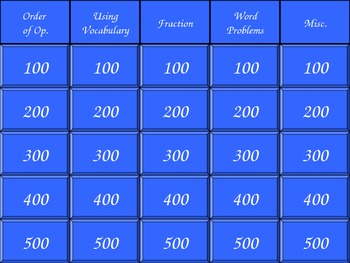 Preview of Middle School Math Review (Jeopardy)