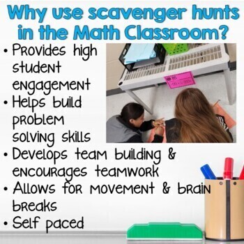 Bundle of Scavenger Hunts for Middle School Math- Grade 7 | TpT