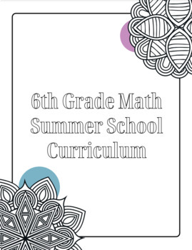 Preview of Middle School Math Summer School Curriculum