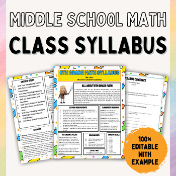 Preview of Middle School Math Syllabus Editable on Google Slides