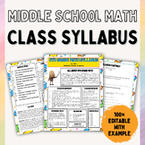 Middle School Math Syllabus Editable on Google Slides