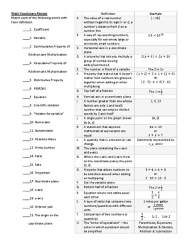 Preview of Middle School Math Vocabulary Matching Review - Great for 7th, 8th, and even 9th