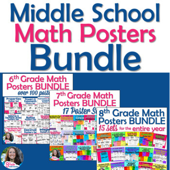 Preview of Middle School Math Vocabulary Posters for Word Wall Entire Year