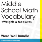 Middle School Math + Weights & Measures Word Wall Bundle