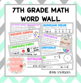 SPANISH 5th Grade Extended Math Word Wall