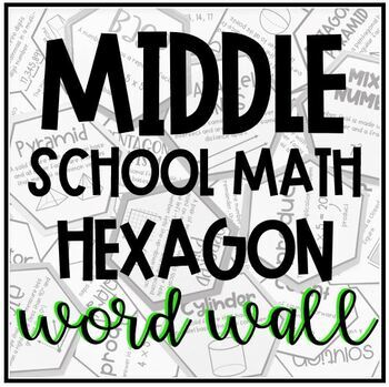 Preview of Middle School Math Word Wall Hexagons