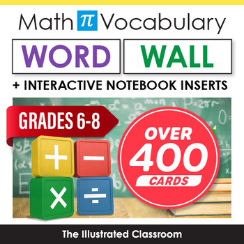 Preview of Middle School Math Vocabulary Word Wall, Focus Wall, Bulletin Board, Display +