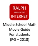 Middle School Math at the Movies: Ralph Breaks the Internet