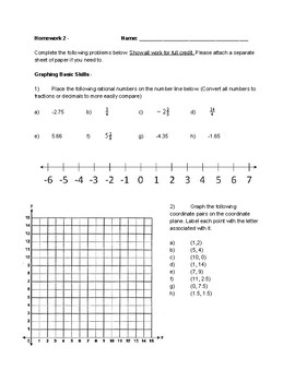 Preview of Middle School Math Basics Pack 1