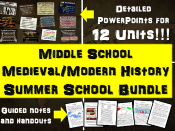 Preview of Middle School Medieval History SUMMER SCHOOL BUNDLE: 12 detailed 7th grade units