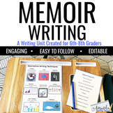 Middle School Memoir Unit | Memoir Writing Unit | Memoir M