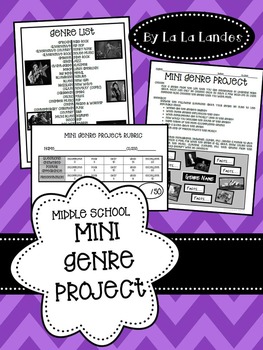 Preview of Genres Mini Project for Middle School