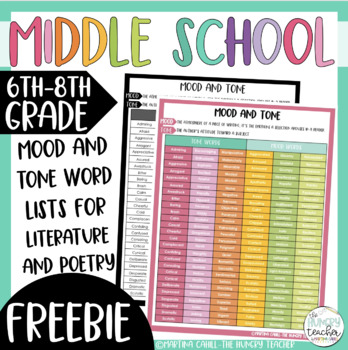 Preview of Middle School Mood and Tone Words List Freebie