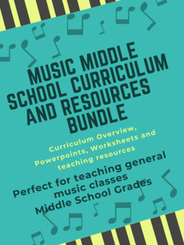 Preview of Middle School Music Curriculum and Teaching Resources Bundle