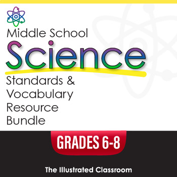 Preview of Middle School NGSS I Can Statements, Word Wall, Crosswords, & Assessments Bundle