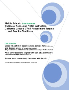 Preview of Middle School NGSS Life Sciences: Year-Long Planning (CAST Assessment Targets)