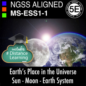 Preview of Earth Sun Moon System Moon Phases, Eclipses MS-ESS1-1
