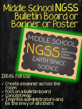 Preview of Middle School NGSS Poster Bulletin Board for Earth Space Science