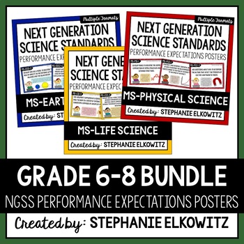 Preview of Middle School NGSS Poster Bundle
