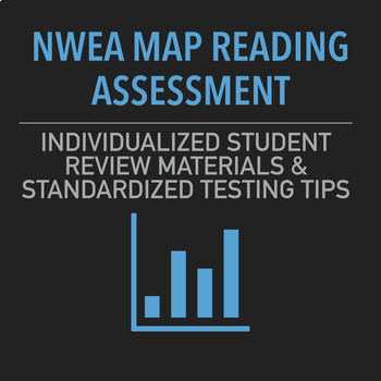 Preview of Middle School NWEA MAP Testing Preparation & Testing Strategies Guided Notes
