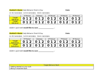 Preview of Middle School PBIS Behavior Chart Template (based A/B Day Schedules)