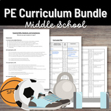 PE Curriculum Companion Bundle - Middle School Physical Ed