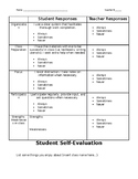 Middle School Parent Teacher Conference Student Self-Evaluation