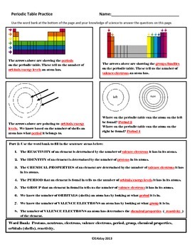 Preview of Middle School Periodic Table Worksheet