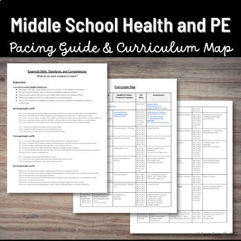 Preview of Middle School Physical Education Curriculum Map - Free & Fun PE Plans