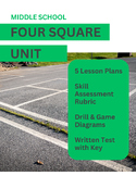 Middle School Physical Education Four Square Unit Plan | 5