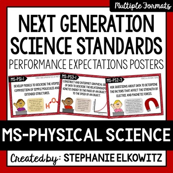 Preview of Middle School Physical Science NGSS Posters