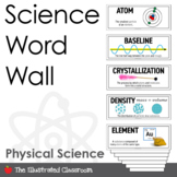 Physical Science Word Wall