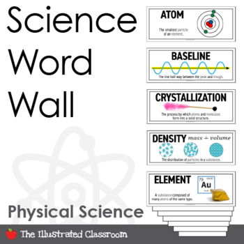 Preview of Physical Science Word Wall - Science Vocabulary - Matter, Energy, Waves, etc.