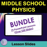 Middle School Physics Bundle | PowerPoint Lesson Slides | 