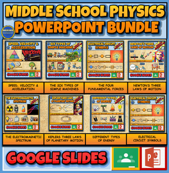 Preview of Middle School Physics: Powerpoint and Google Slide Versions Bundle