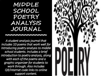 Preview of Middle School Poetry Analysis Journal