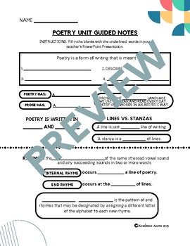 Preview of Middle School Poetry Introduction Lesson PREVIEW | PowerPoint and Notes