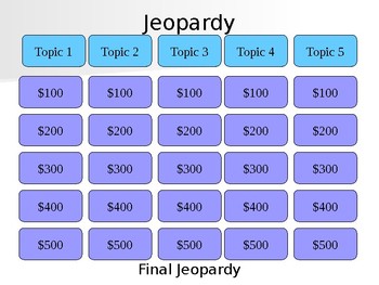 Preview of Middle School Poetry Jeopardy Review Game