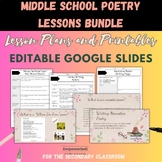 Middle School Poetry Lessons and Instruction Bundle - Comp
