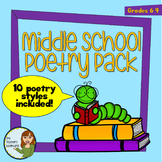 Middle School Poetry Pack (Grades 5-9) - NO PREP!