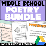 Middle School Poetry Unit - Reading & Writing Poetry - Ana