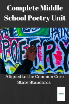 Preview of Middle School Poetry Unit aligned to Common Core