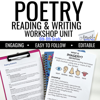 Preview of Poetry Unit for Middle School | Writing Workshop | Poetry Mini Lessons