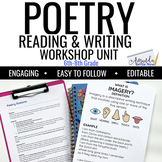 Poetry Unit for Middle School | Writing Workshop | Poetry 