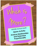 Middle School Proportional Reasoning Jigsaw - Which is More?