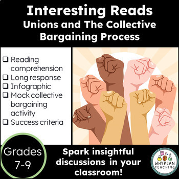 Preview of Labour Union Mock Activity: Middle School Reading Comprehension Lesson