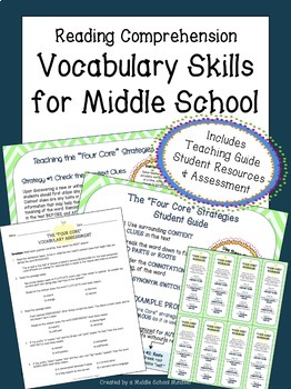Preview of Middle School Reading Comprehension Strategies | Vocabulary Strategies