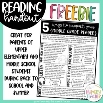 Preview of Middle School Upper Elementary Reading Handout for Parents