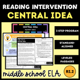 Middle School Reading Intervention Central Idea, RI.2 | Gr