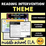 Middle School Reading Intervention Determining Theme, RL.2